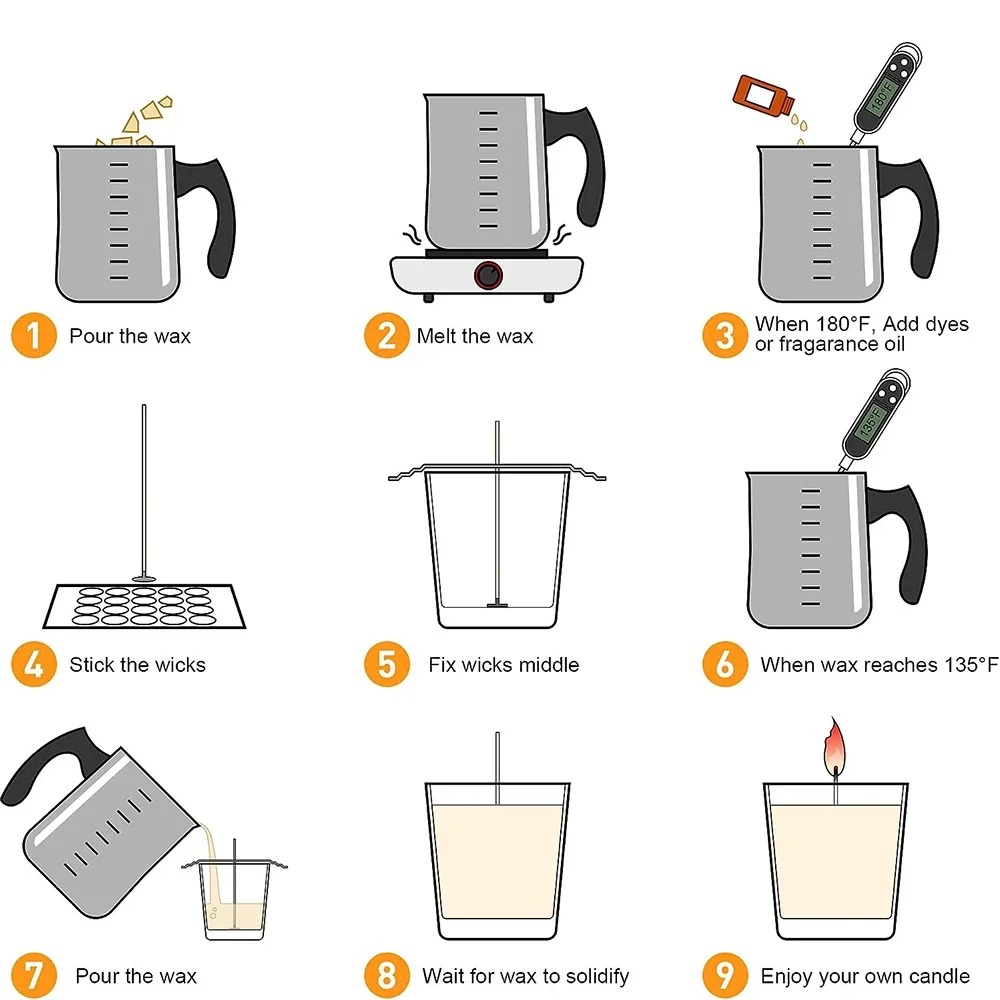 Glintmos DIY Candle Making Kit - Candle Making Tools 评论和价格