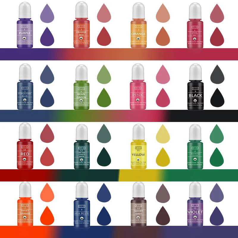 DIY Epoxy Resin Pigment Kit Ca - Candle Making Diy 评论和价格
